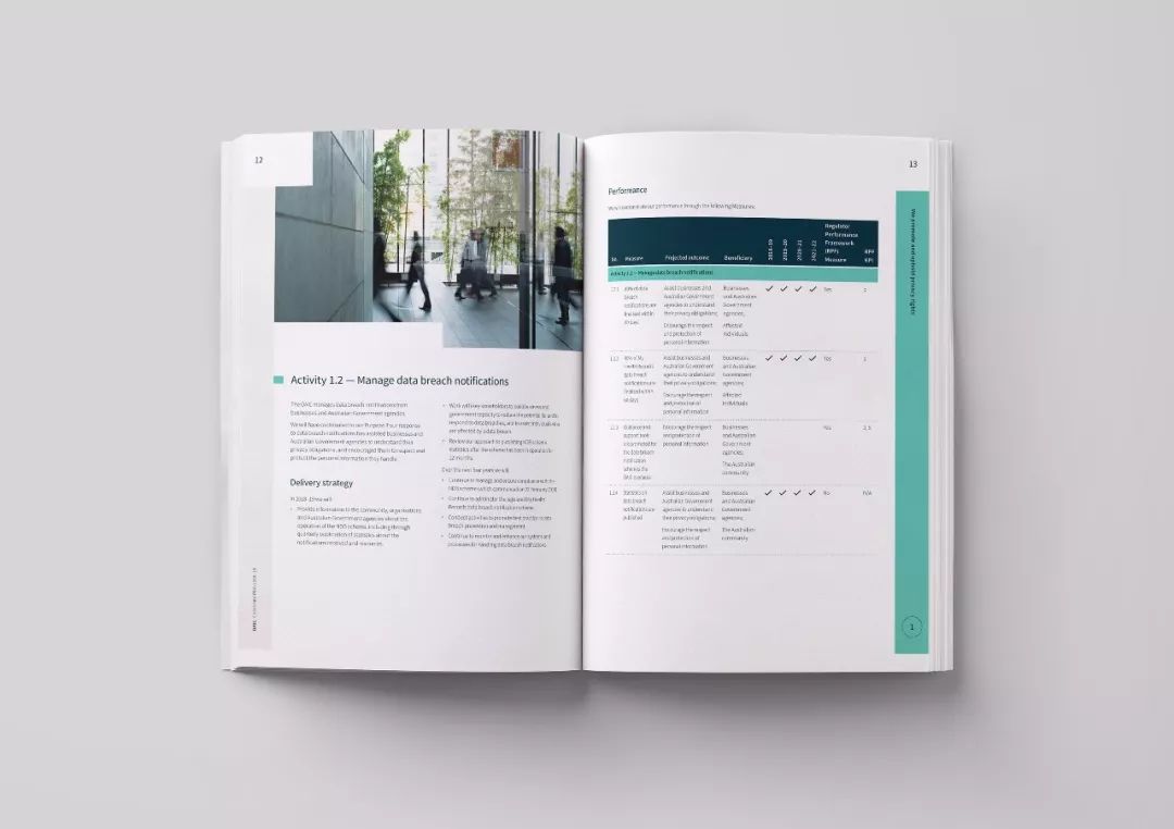 简约大气的企业宣传册／画册设计精选