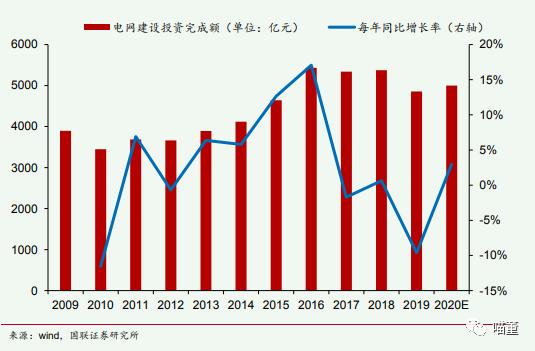 正泰电器龙头企业,正泰电器是什么龙头