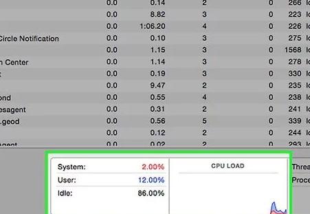 如何降低笔记本温度,如何降低笔记本温度的方法
