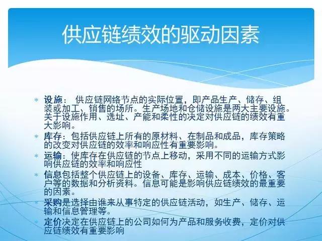 人才供应链管理ppt,供应链管理和采购模式ppt