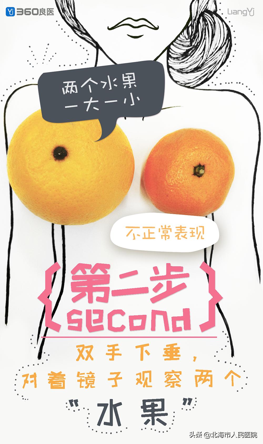 女子乳腺切除手术,女子切除乳腺肿瘤