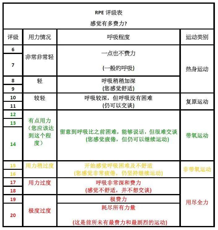 糖尿病合并尿酸高挂什么科,糖尿病合并高血脂治疗方案