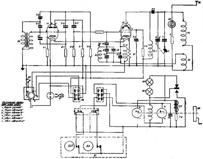 隐藏在海上船只不起眼角落的小黄盒，细数能救命的长波和短波电台
