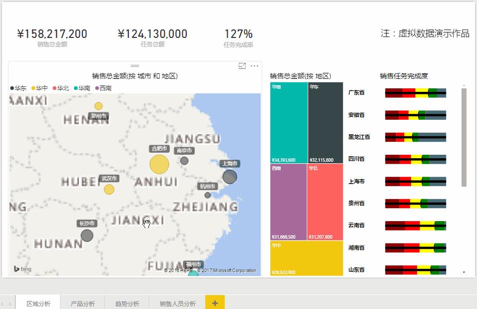 数据可视化工具应用数据地图,powerbi经典可视化案例