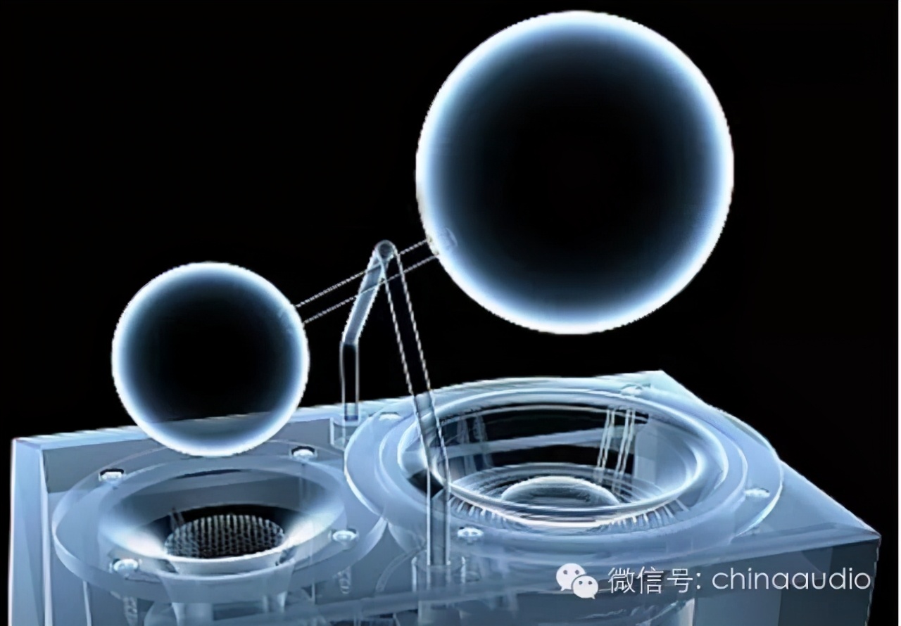 音响知识有哪些,音响发烧友必看必学