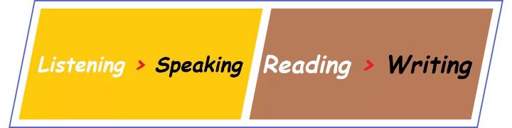 话题英语|打游戏？收藏？听歌？看电影？谁还没点爱好啦