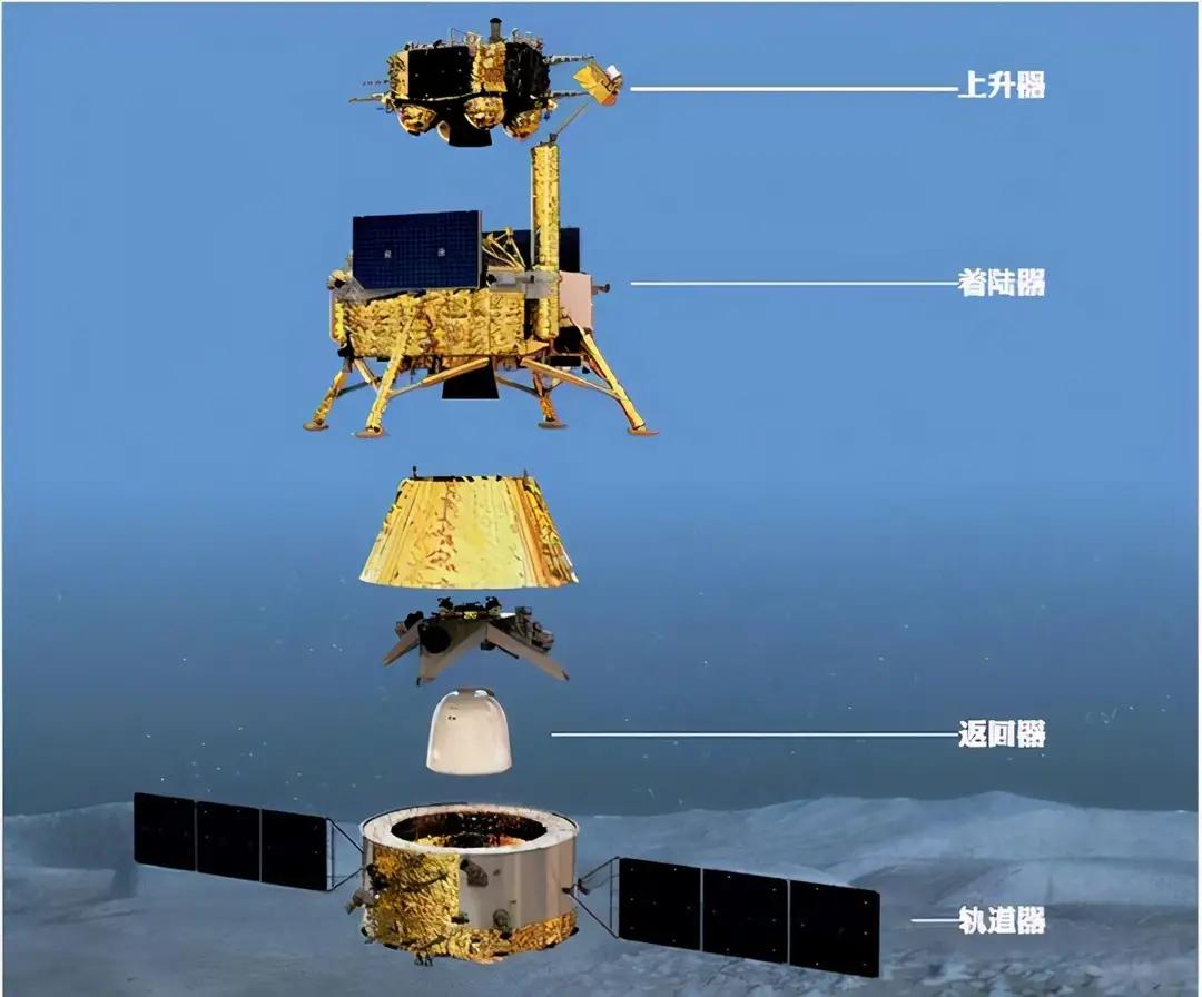 美国登月为啥被质疑,美国登月真假为何一直没有定论