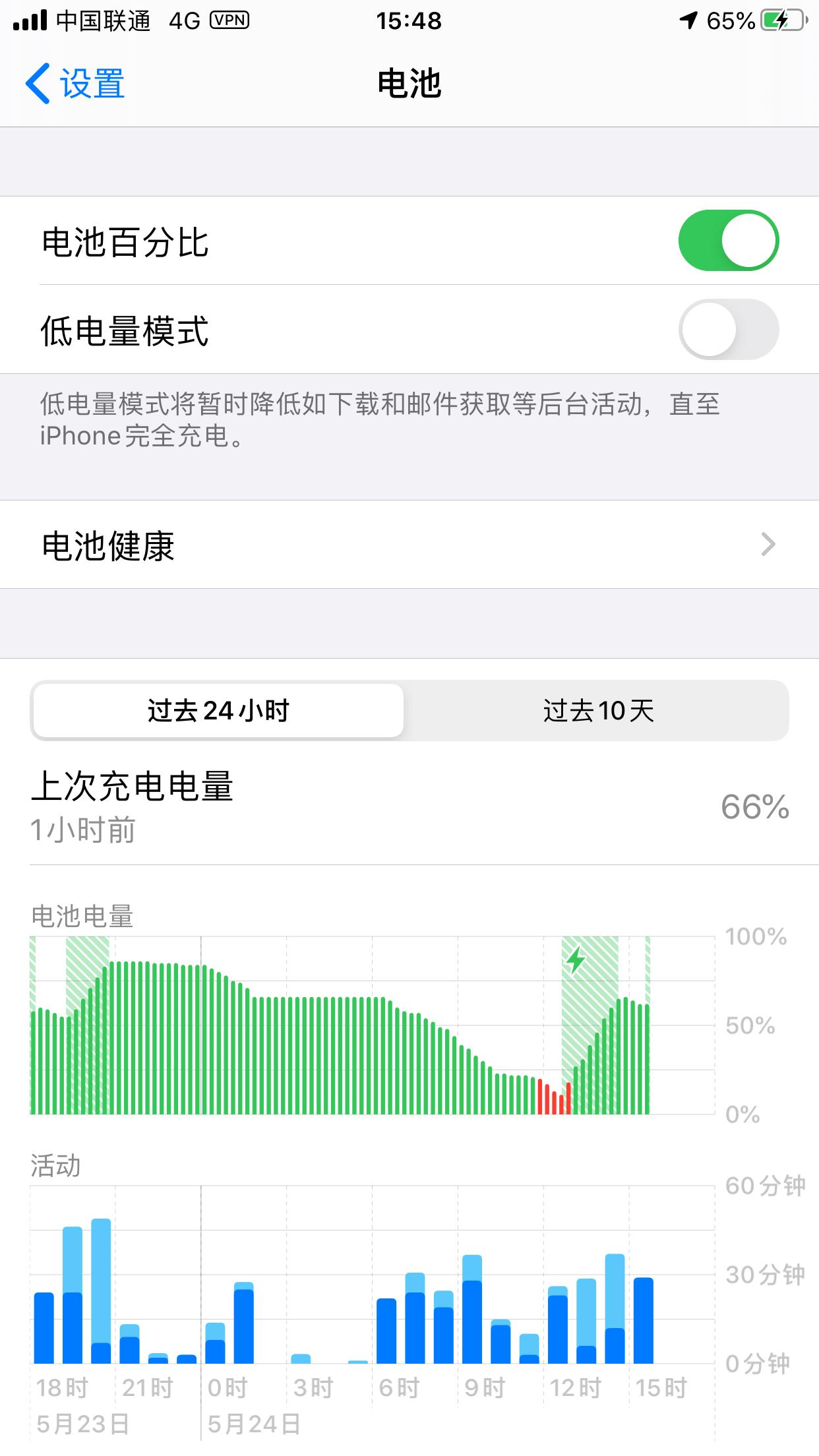 苹果6sp原装电池可以用几年,苹果6sp电池建议换什么电池