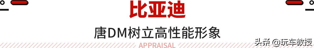 哈弗cuv是越野车吗,哈弗cuv第四代