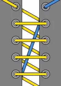 回头率100%的扎鞋带方法,鞋带花式系法简单回头率超高