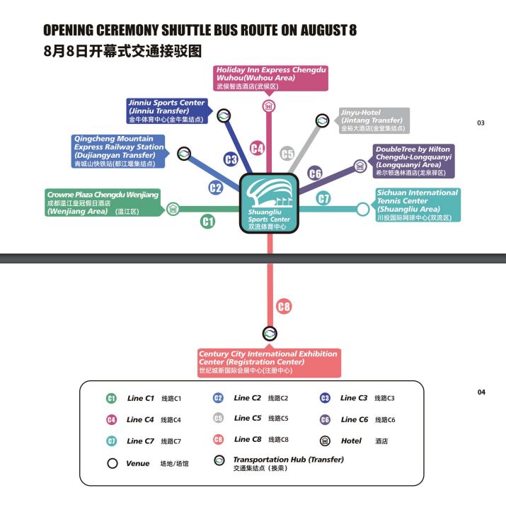 成都世警会比赛安排,世警会双流会场9号有什么赛事