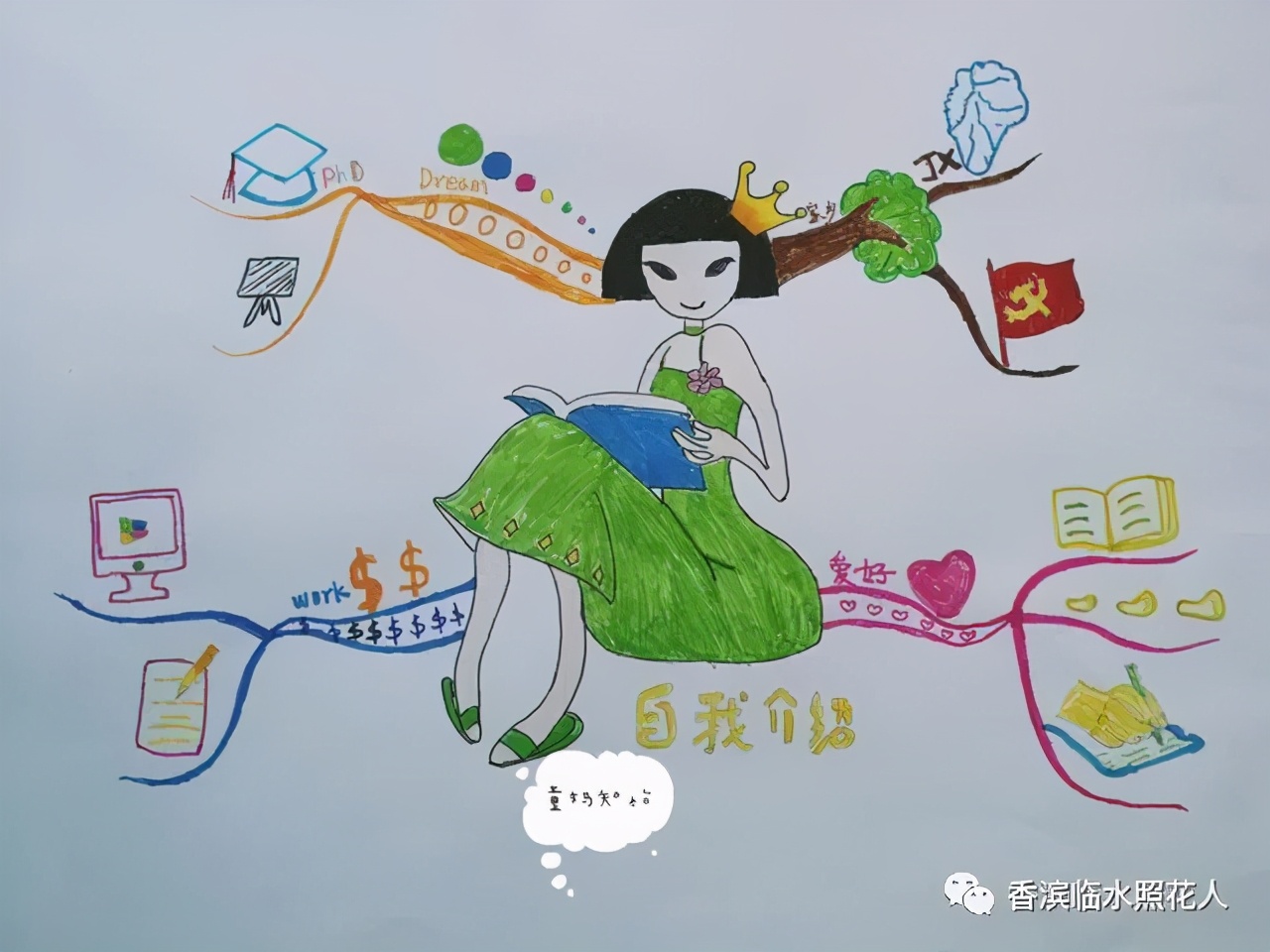 雨伞借给谁看图写话简短,雨伞借给谁的看图写话怎么写