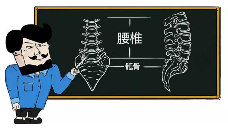腰间盘突出别发愁记住3个技巧,专家告诉你腰间盘突出该怎么解决