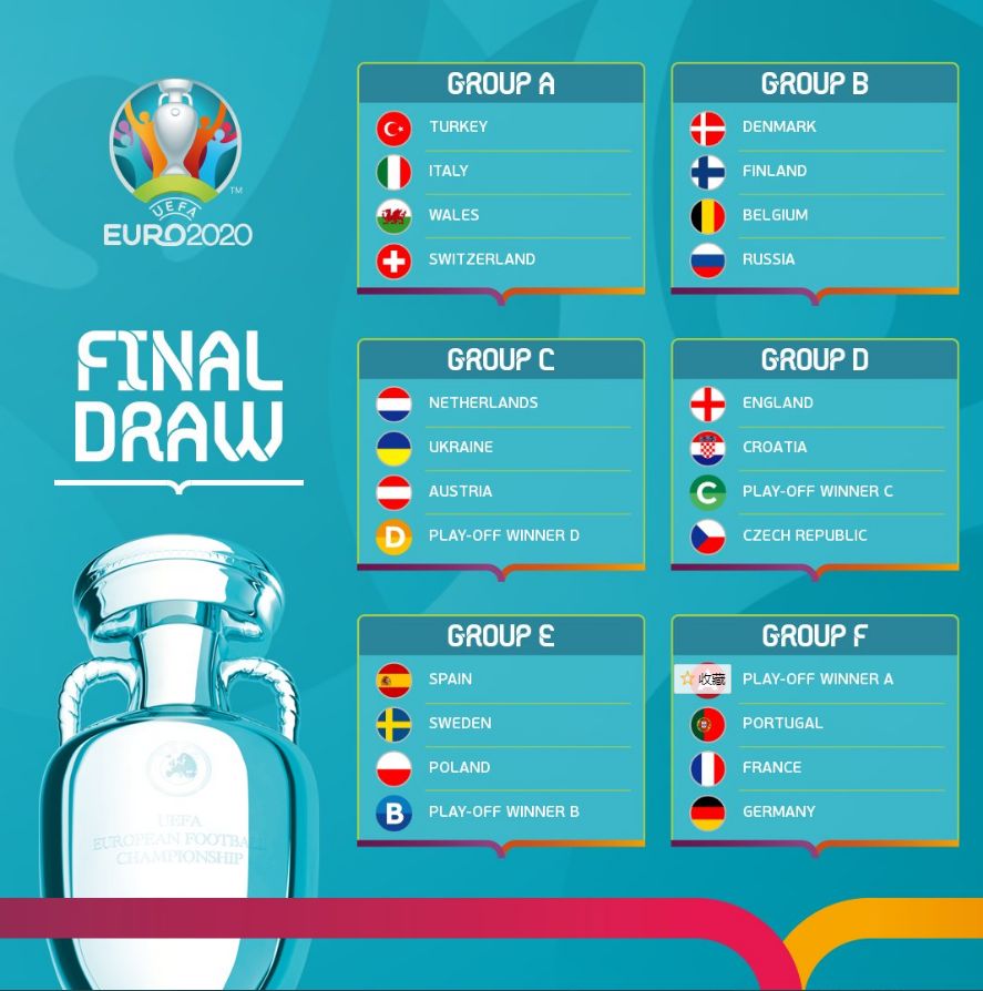 什么时候看足球最好,2020足球是啥比赛