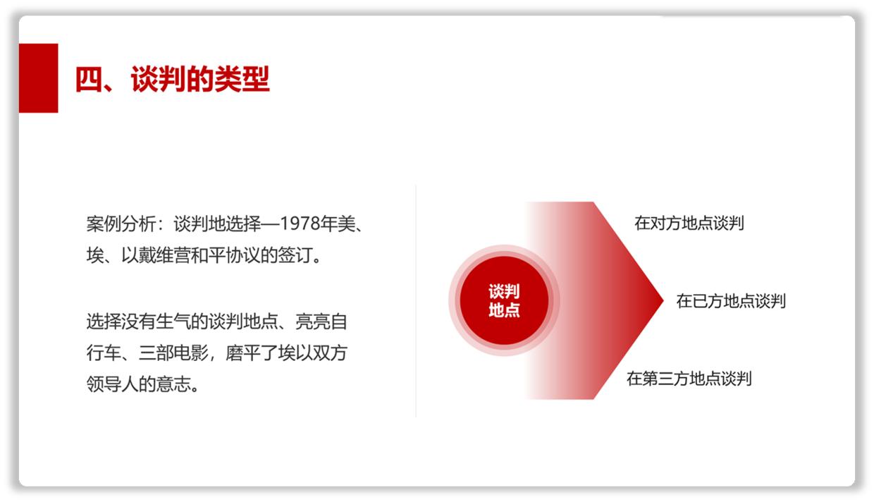 ppt排版设计技巧和方法,ppt排版设计思路和技巧
