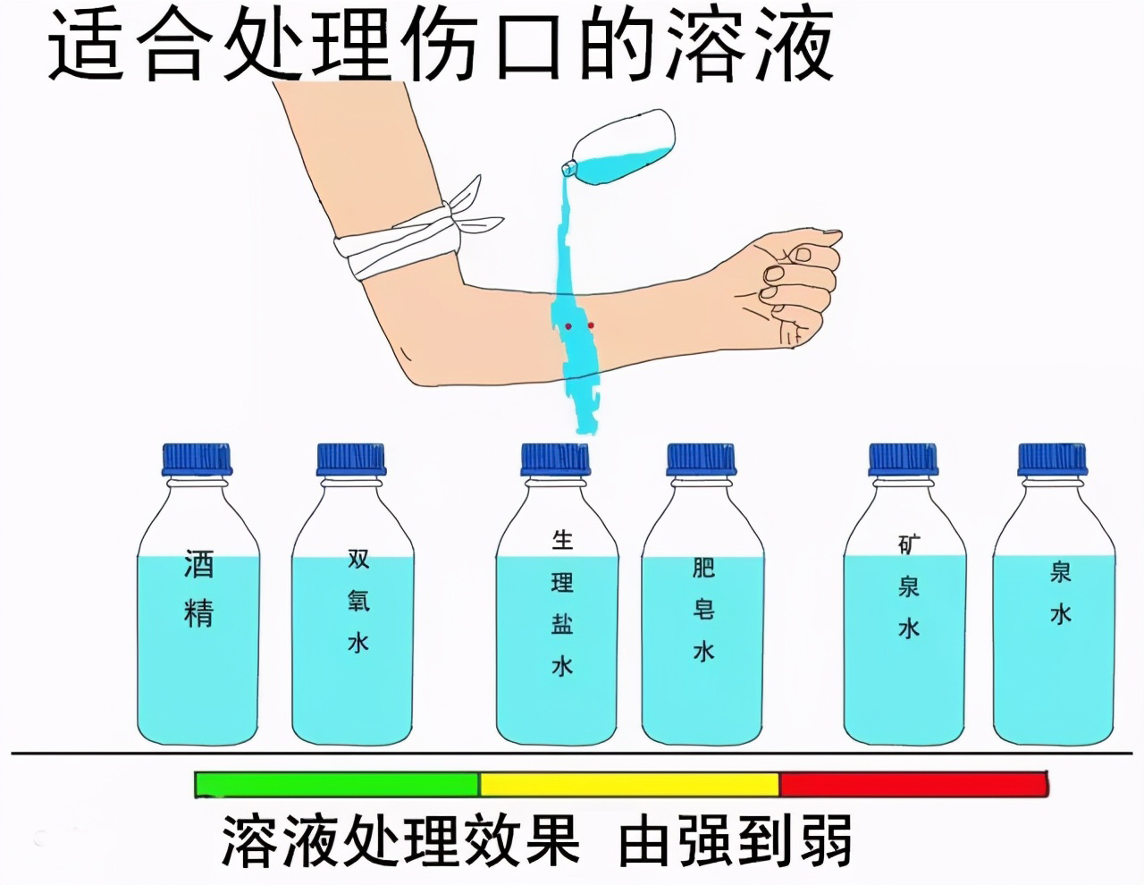 家里进蛇怎么办蛇怕什么,家里连续进了5次蛇