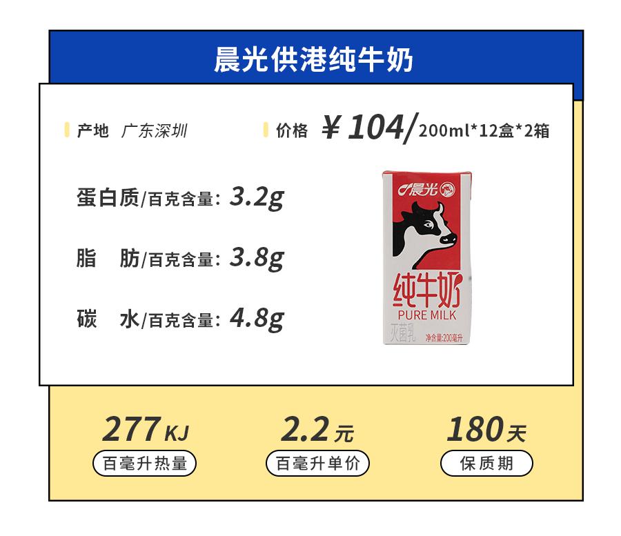 小众牛奶品牌,19年小众牛奶