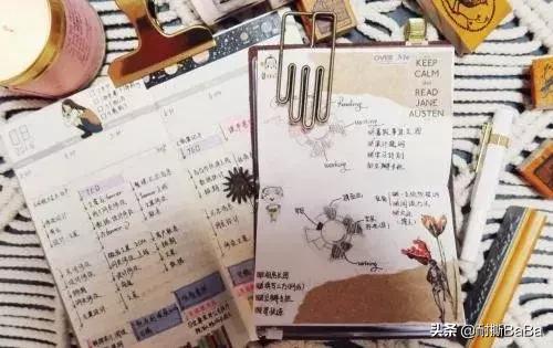 60岁人的思维导图怎么画,多大孩子适合画思维导图