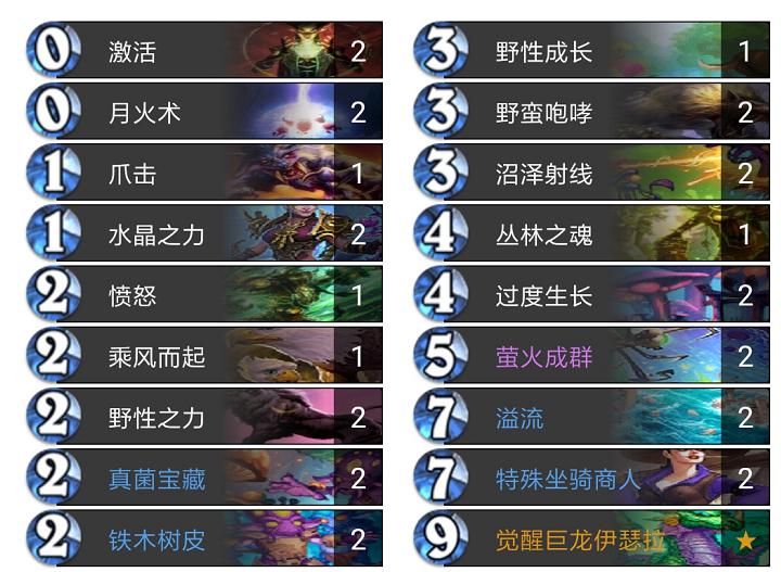 炉石传说德鲁伊削弱,炉石传说德纳修斯大帝削弱