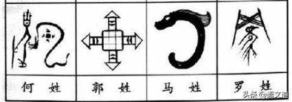 中国人的历史文化,中国人的生肖文化