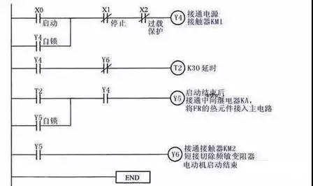 plc编程实例接线图接近开关,华庆军plc一体机编程接线视频