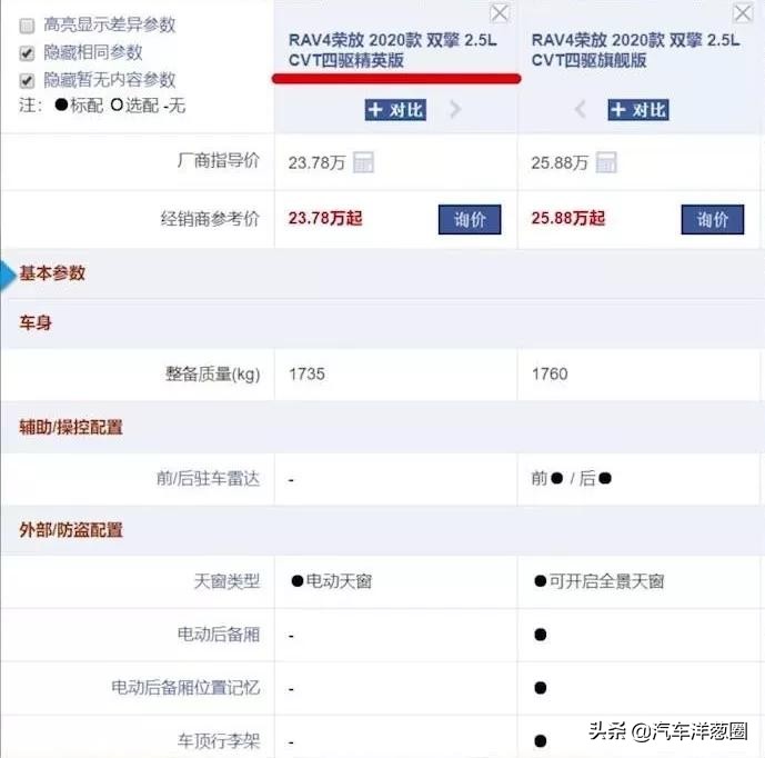 车漆用什么防酸雨效果好,原车漆最好的保护