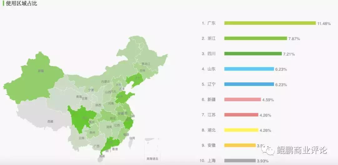 “卸载了积目之后,我又下回来了”