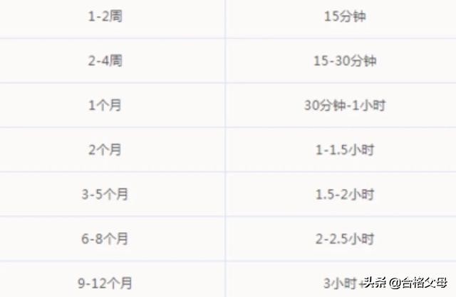 孩子越大越不爱睡觉了怎么回事,为什么孩子不爱回答问题