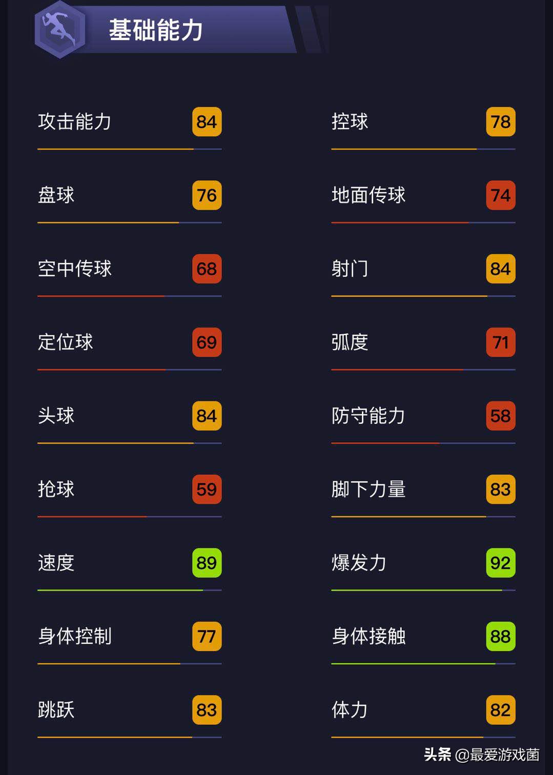 实况足球切尔西精选穆德里克加点,实况足球切尔西精选兑换推荐