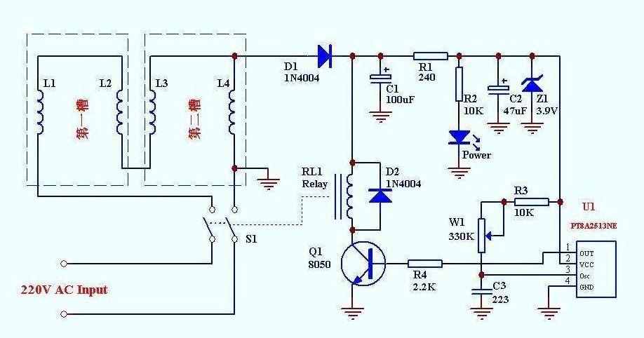 多士炉到底适用不,多士炉使用注意事项和禁忌