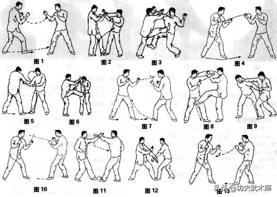 散手手法慢动作,散手拳套路