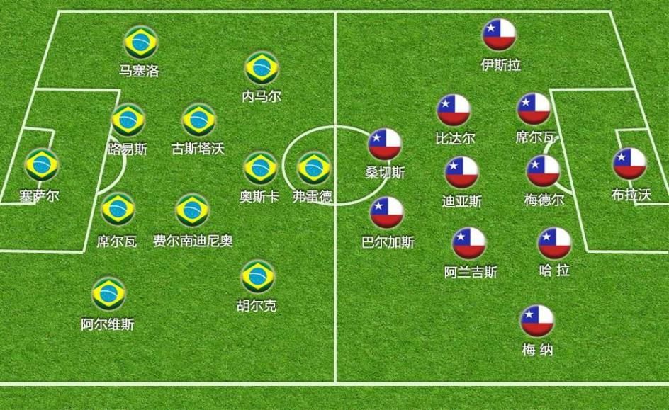 小学生8人足球比赛基本规则,足球小知识有哪些