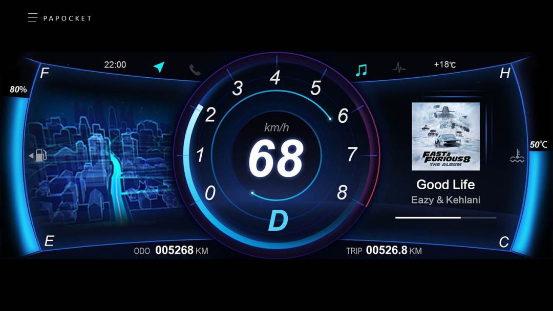 ppt制作仪表盘图表,ppt仪表盘速度数值