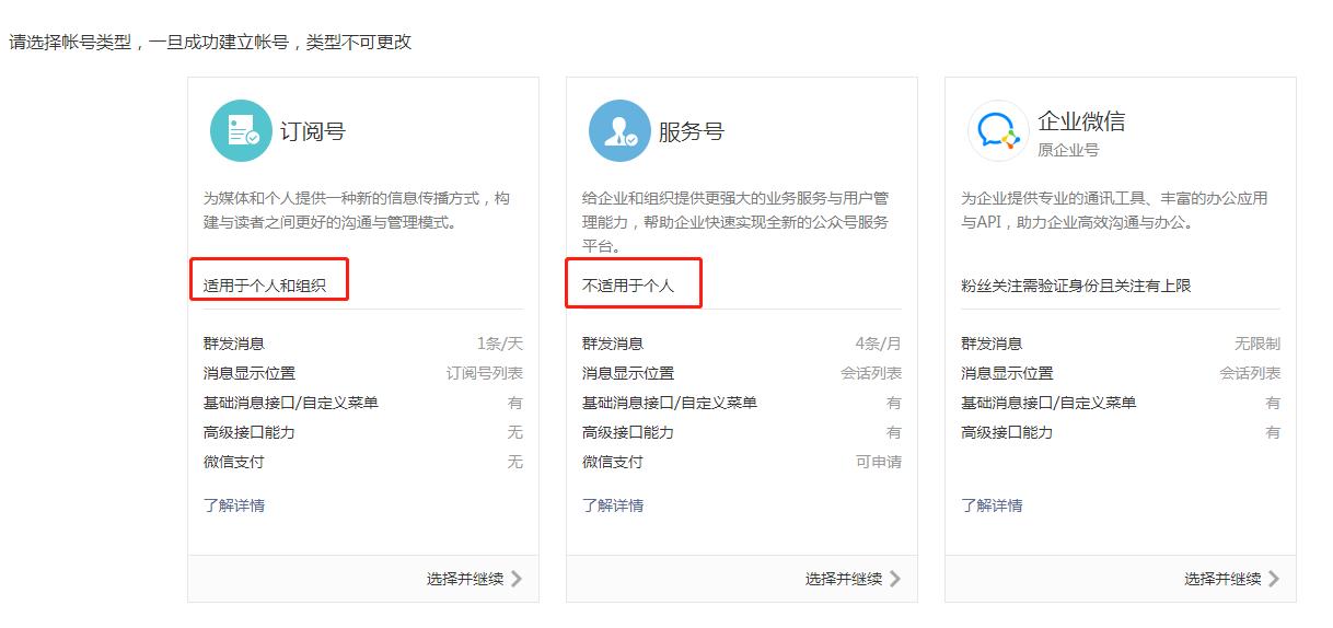 微信公众号付费功能开通,如何开通个人微信公众号免费