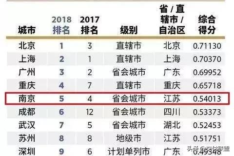 南京最红打卡地,南京网红打卡点商场