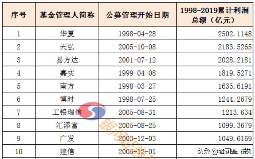 选大牛的正确方法和注意事项,新手怎样挑选大牛