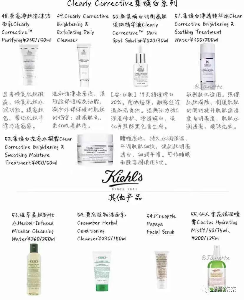 最喜欢科颜氏家的哪款产品,宝藏化妆品科颜氏白泥