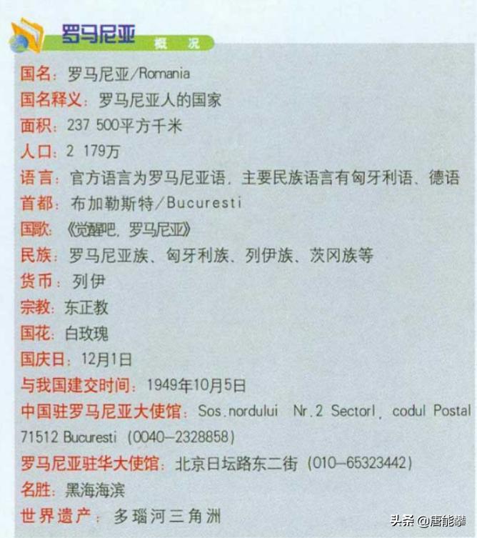 缃楅┈灏间簹鍥芥儏,缃楅┈灏间簹浜哄潎姘村钩