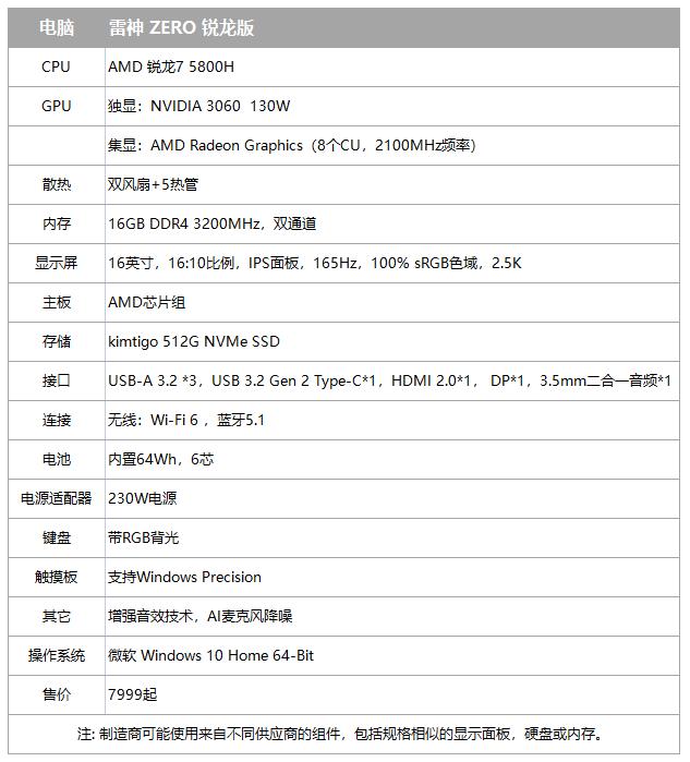 雷神最新游戏本17.3评测,雷神zeroi93070笔记本游戏测评