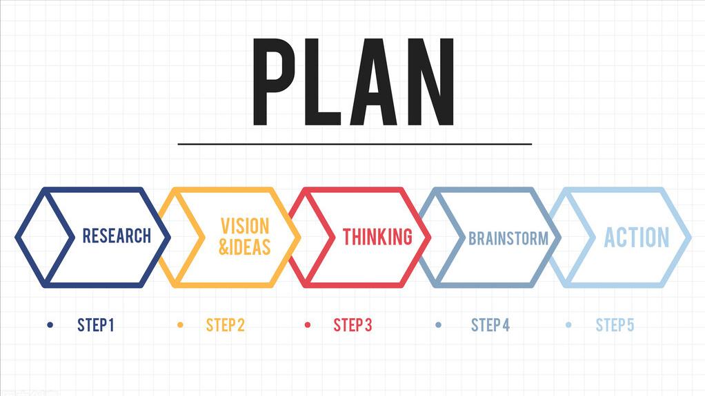 如何让顾客主动购买,顾客反复购买技巧