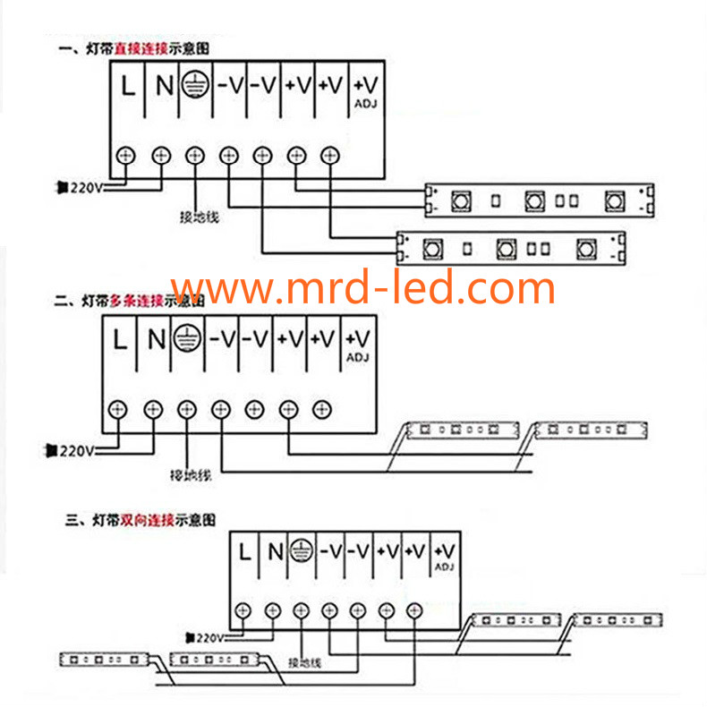 led灯带如何区分型号,led灯带线如何区分正负极