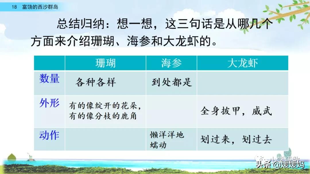 三年级第18课富饶的西沙群岛视频,三年级上册18富饶的西沙群岛笔记