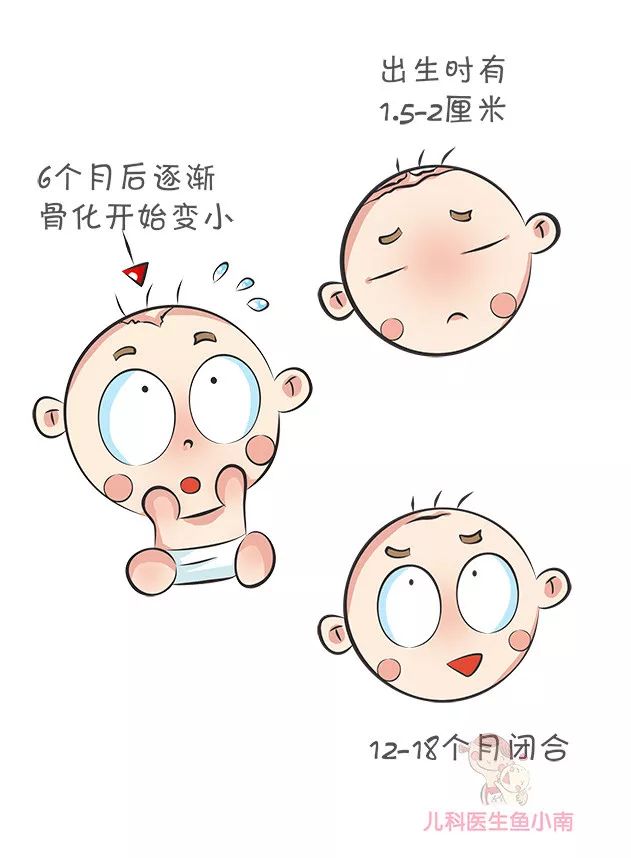 为啥宝宝脏兮兮的,医生一点都不担心?这5处地方确实不能太干净