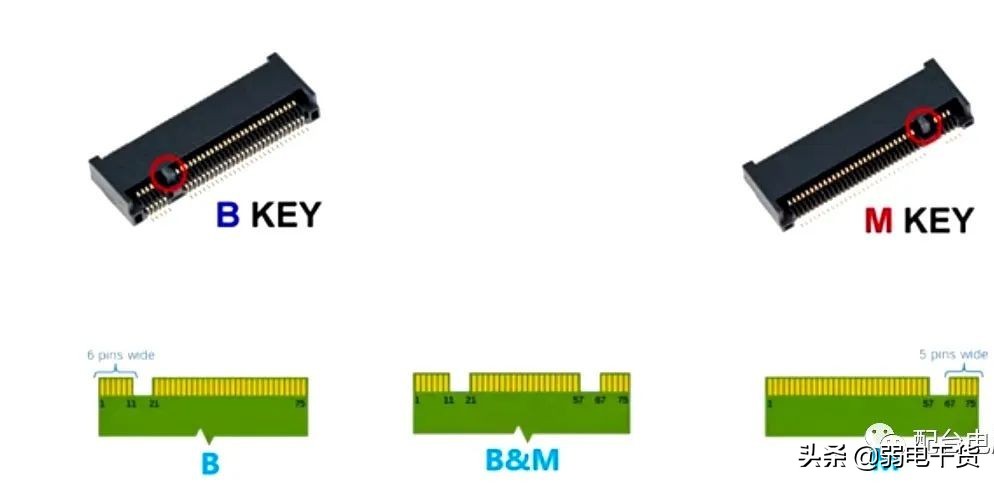 diy电脑固态硬盘一般装几个,固态硬盘组装教程详细