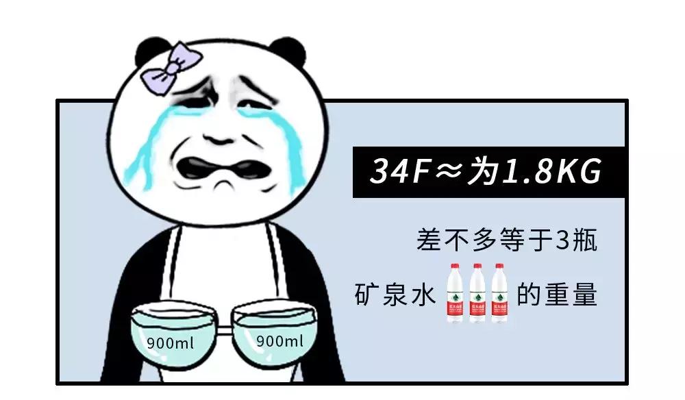 你对女生一无所知,你对内衣到底有多少误解