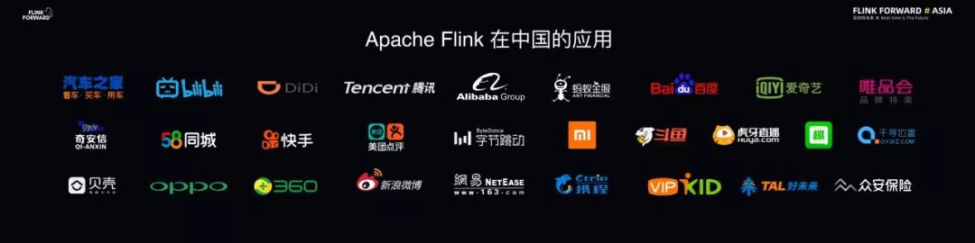 github鍜宖link,githubflink