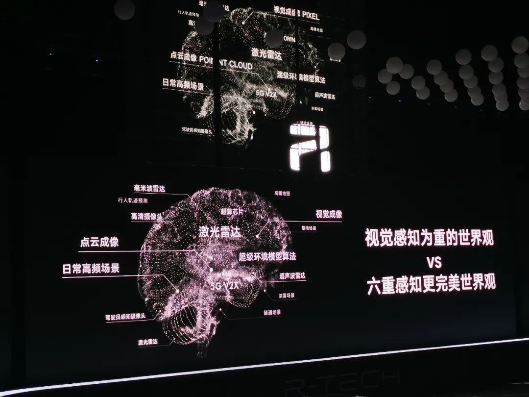 R汽车黑科技剑指苹果、特斯拉，它的实力到底如何？