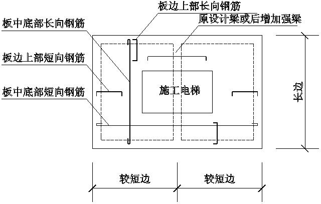 施工人货梯安装视频,施工升降机电梯操作