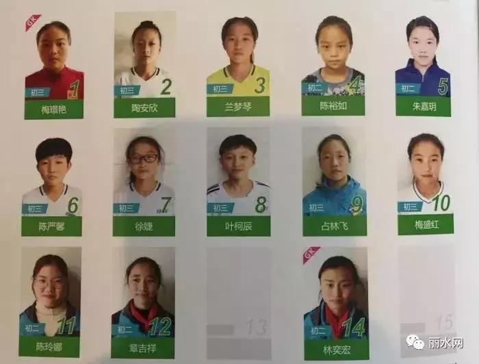 丽水足球夺冠,浙江丽水足球比赛