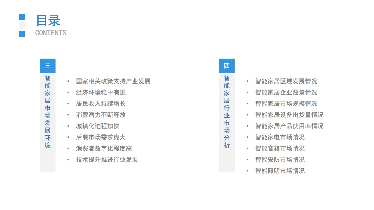 智能家居市场前景调查分析报告,2022智能家居产品前景